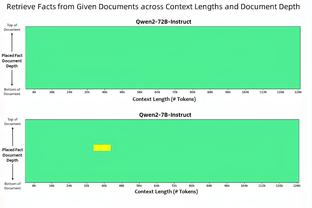 卡西社媒点评西足协被搜查：西班牙足球被涂上了更多大便