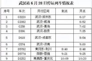 拜仁上次赢皇马在11/12赛季？当时首发缺少的4个人你能猜到吗？